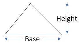 area of a triangle